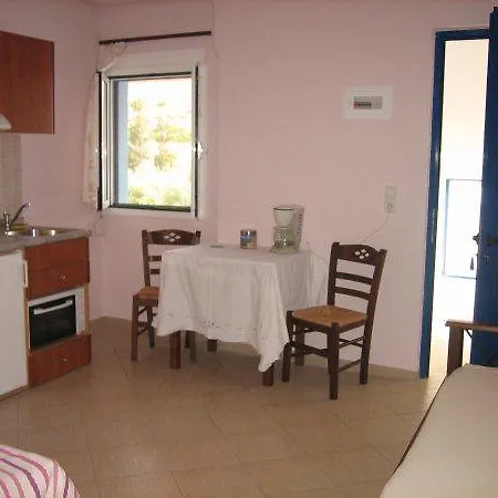 Nikolos